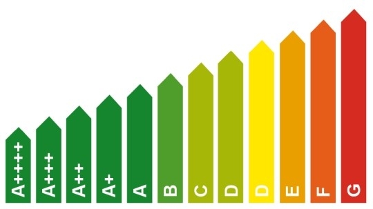 Moker Energie heeft afgelopen week haar 500e label afgeleverd!