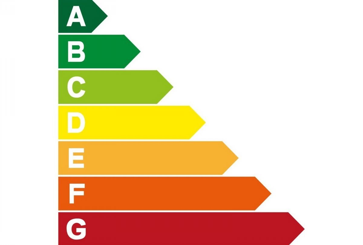 Moker Energie operationeel!